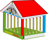 Partner School